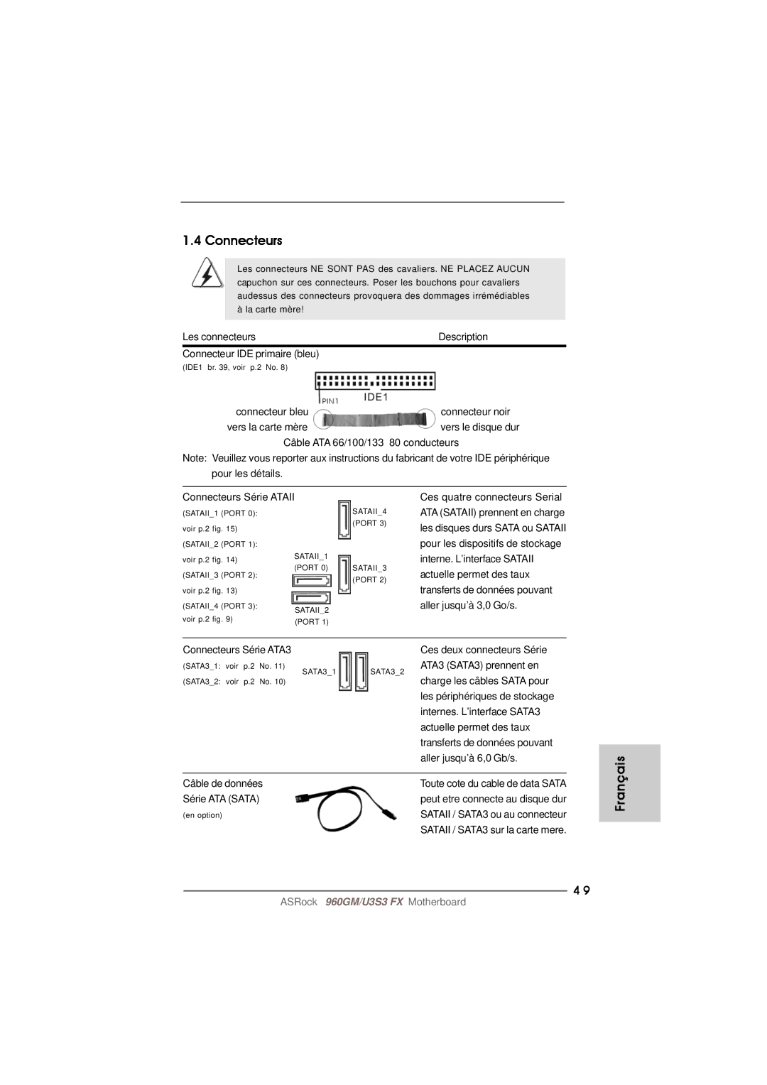 ASRock 960GM/U3S3 FX manual Connecteurs, Les connecteurs Description 