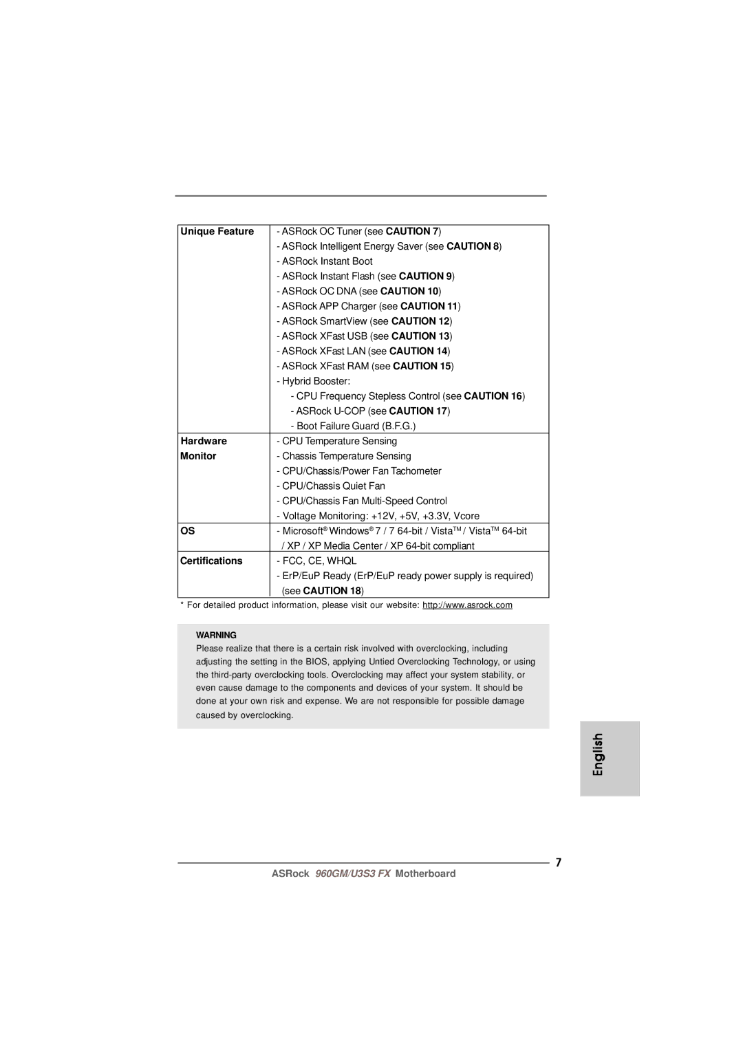 ASRock 960GM/U3S3 FX manual Unique Feature, Hardware, Monitor, Certifications 