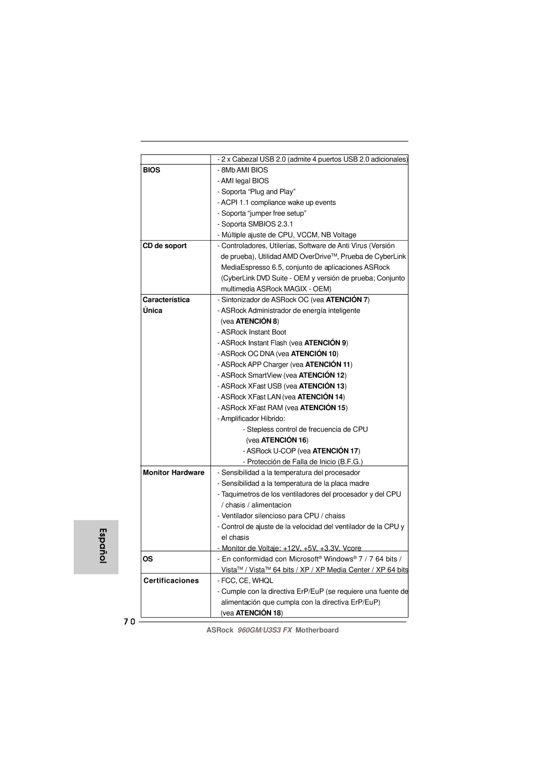 ASRock 960GM/U3S3 FX manual CD de soport, Característica, Única, Certificaciones 