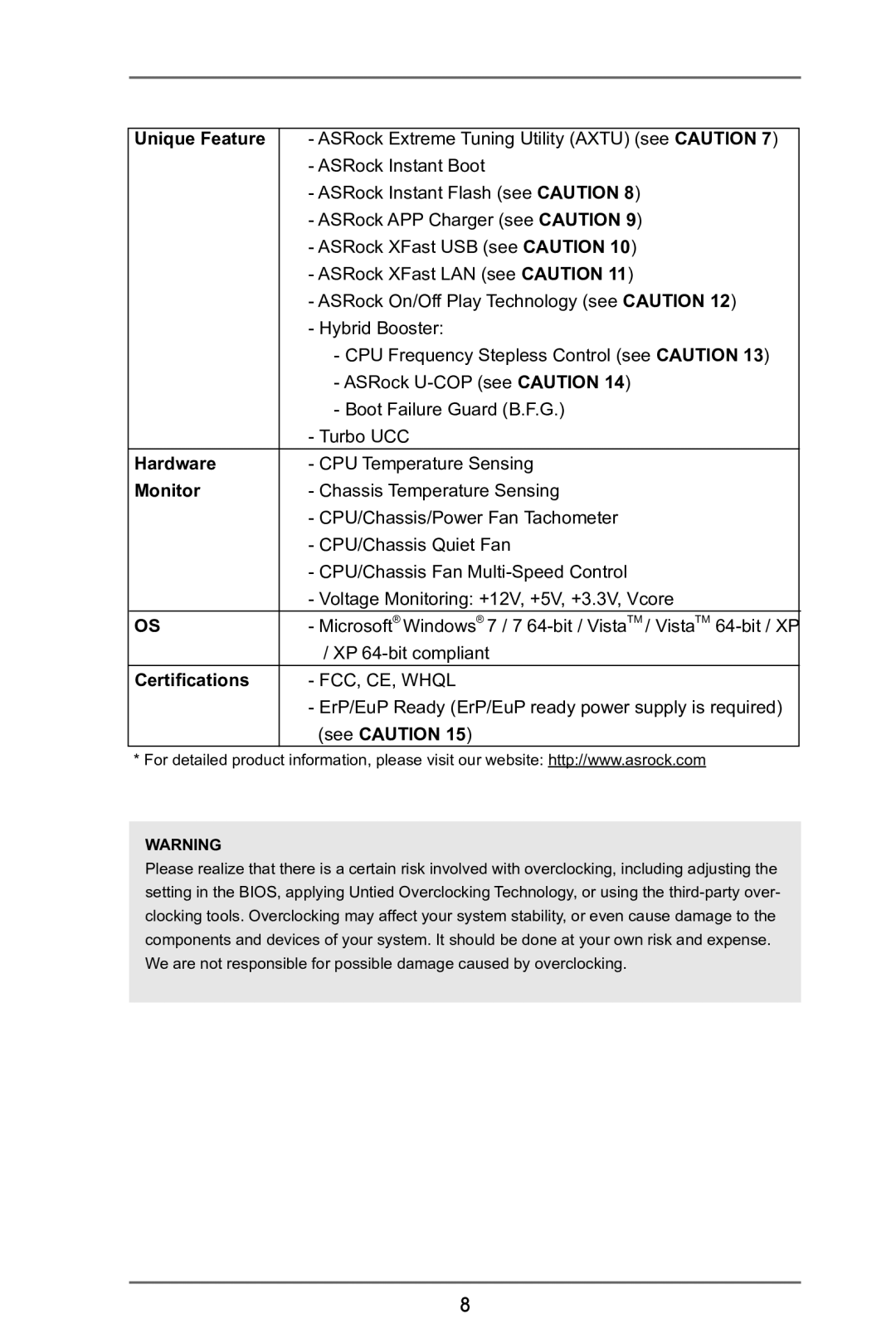 ASRock 970 Extreme3 manual Unique Feature, Hardware, Monitor, Certifications 