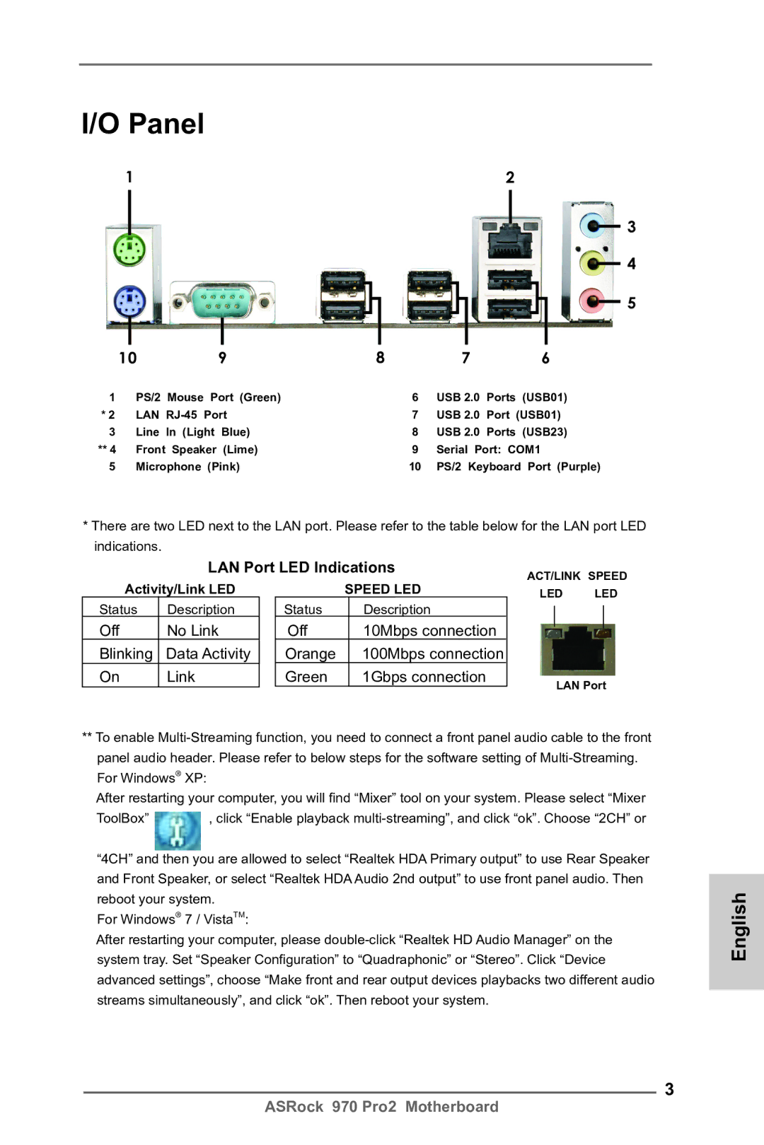 ASRock 970 Pro2 manual LAN Port LED Indications, Off No Link Blinking Data Activity 