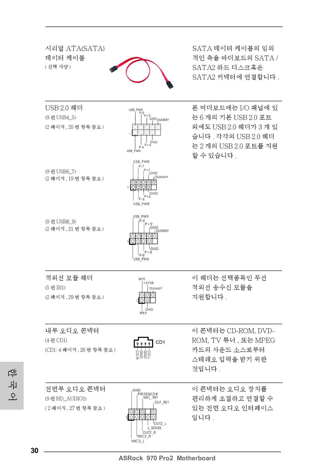 ASRock 970 Pro2 manual 시리얼 Atasata 데이터 케이블, USB 2.0 헤더, 적외선 모듈 헤더, 것입니다 콘넥터는 오디오 장치를 편리하게 조절하고 연결할 수 있는 전면 오디오 인터페이스 