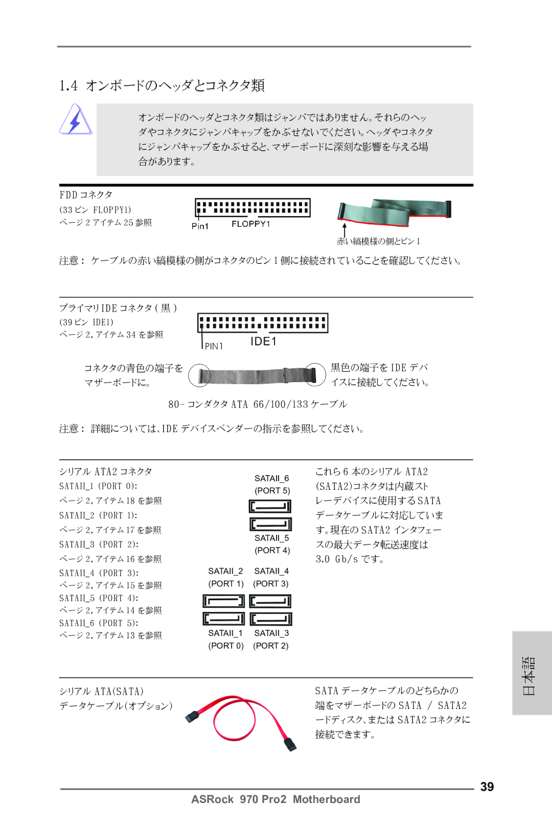 ASRock 970 Pro2 manual オンボードのヘッダとコネクタ類 