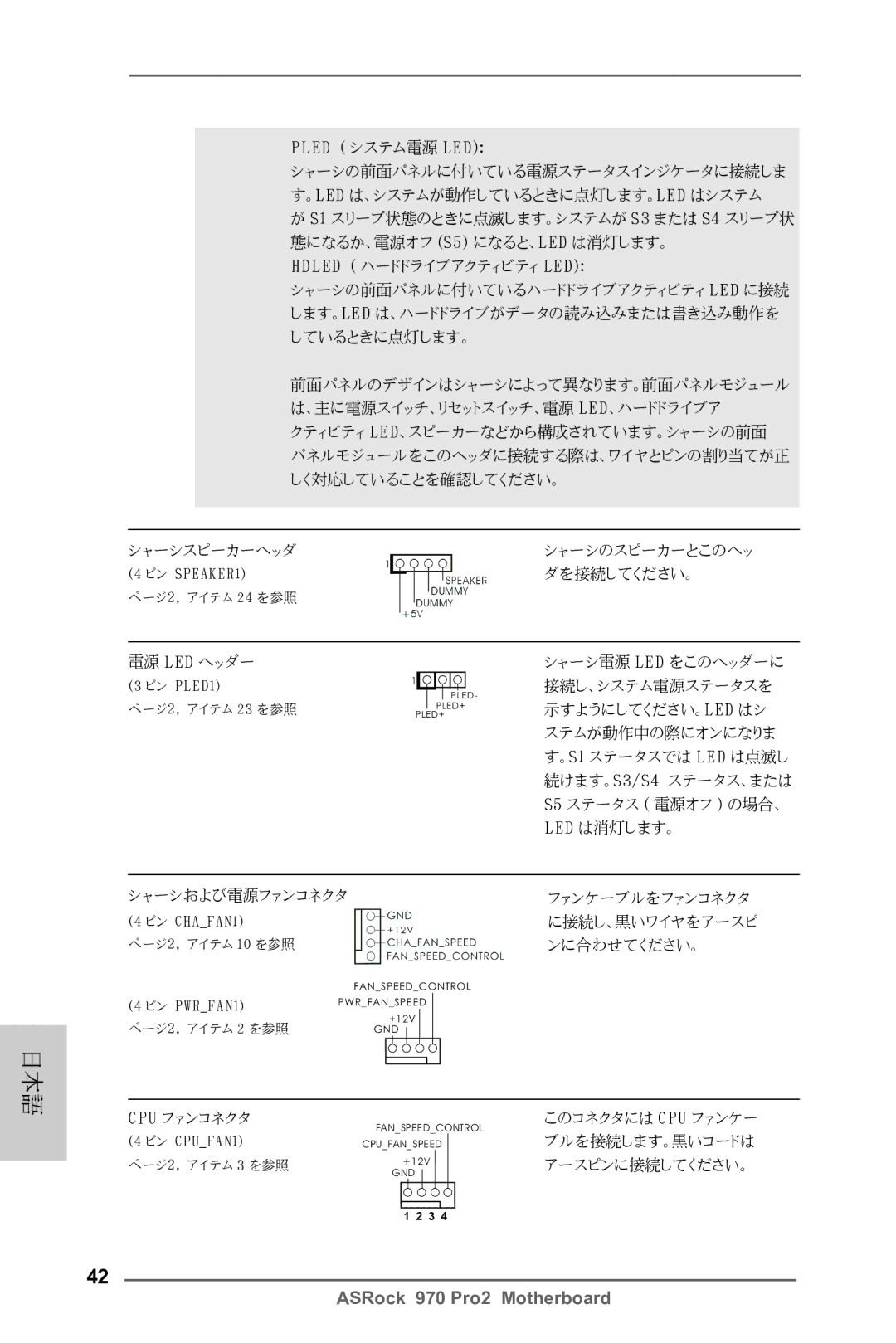 ASRock 970 Pro2 manual シャーシスピーカーヘッダ 