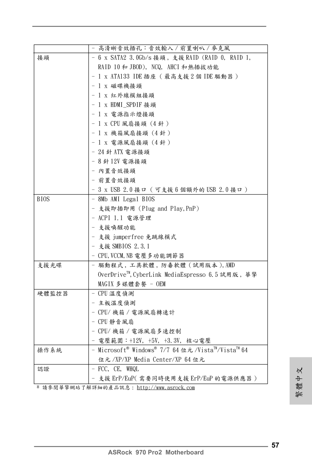 ASRock 970 Pro2 高清晰音效插孔：音效輸入 / 前置喇叭 / 麥克風, 紅外線模組接頭, 電源指示燈接頭, 內置音效接頭, 前置音效接頭, 支援喚醒功能, 支援光碟 驅動程式 , 工具軟體 , 防毒軟體（試用版本 ,Amd 