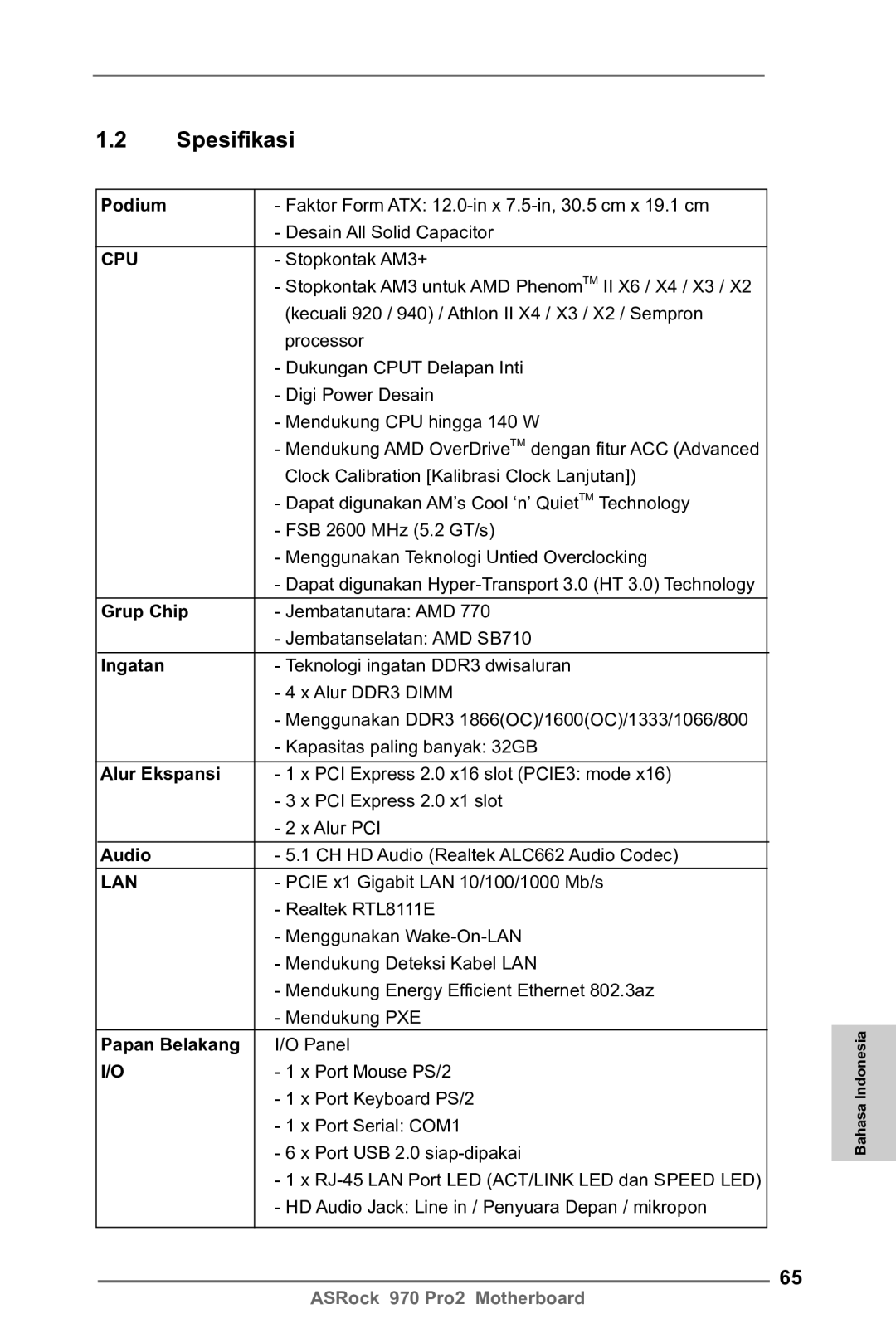 ASRock 970 Pro2 manual Spesifikasi 