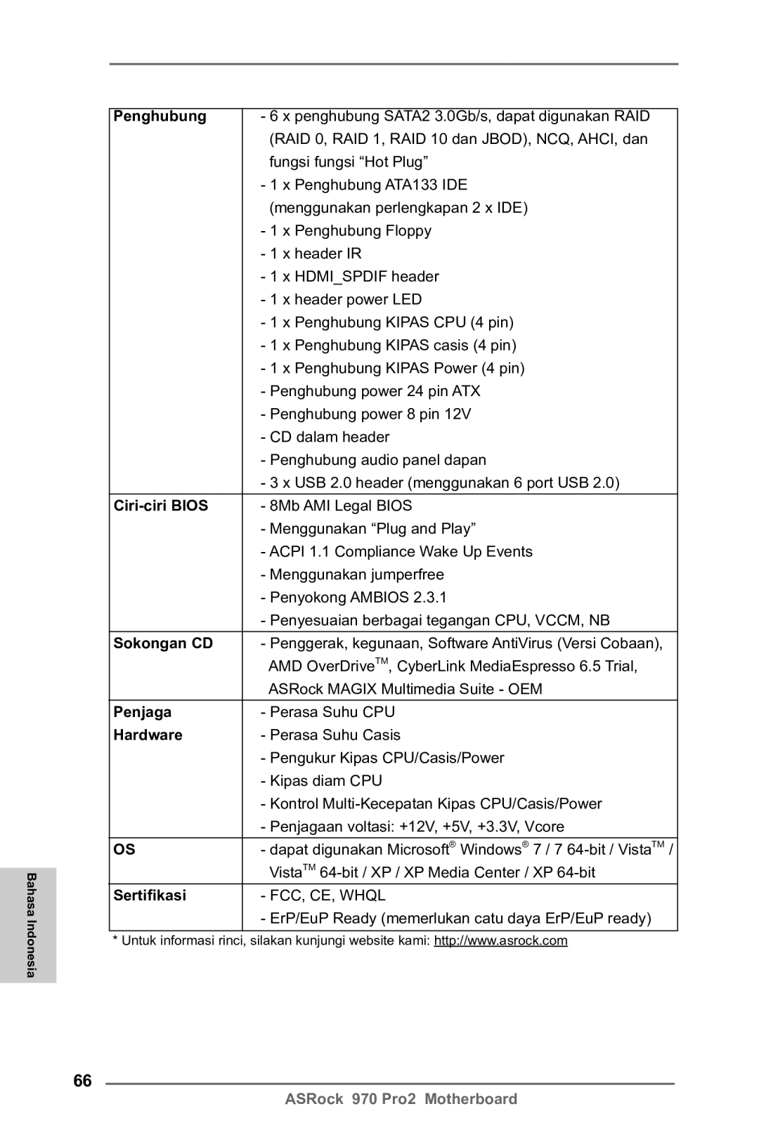 ASRock 970 Pro2 manual Penghubung, Ciri-ciri Bios, Penjaga, Sertifikasi 