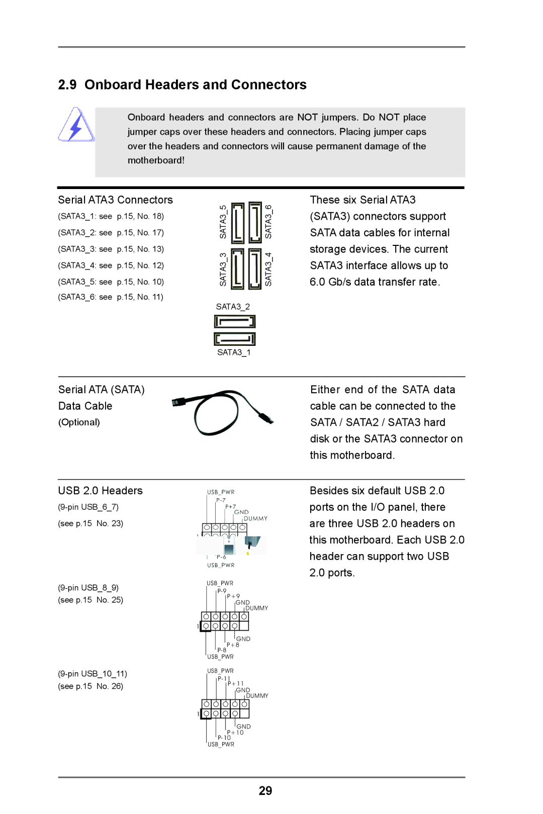 ASRock 970 Pro3 R2.0 manual Onboard Headers and Connectors, Serial ATA3 Connectors 