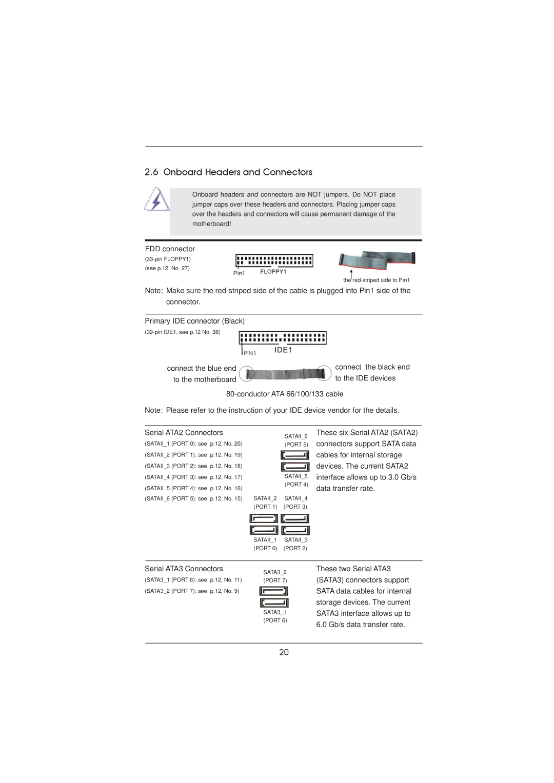 ASRock 970DE3/U3S3 manual Onboard Headers and Connectors 