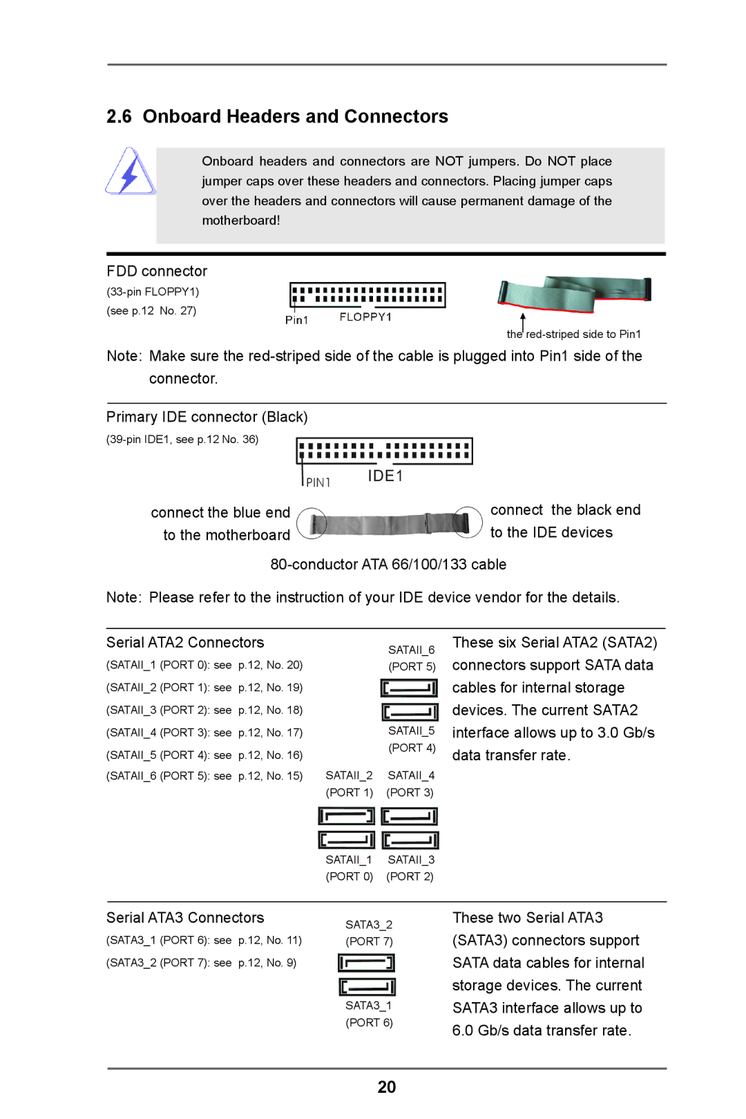 ASRock 980DE3/U3S3 manual Onboard Headers and Connectors, SATAII6 