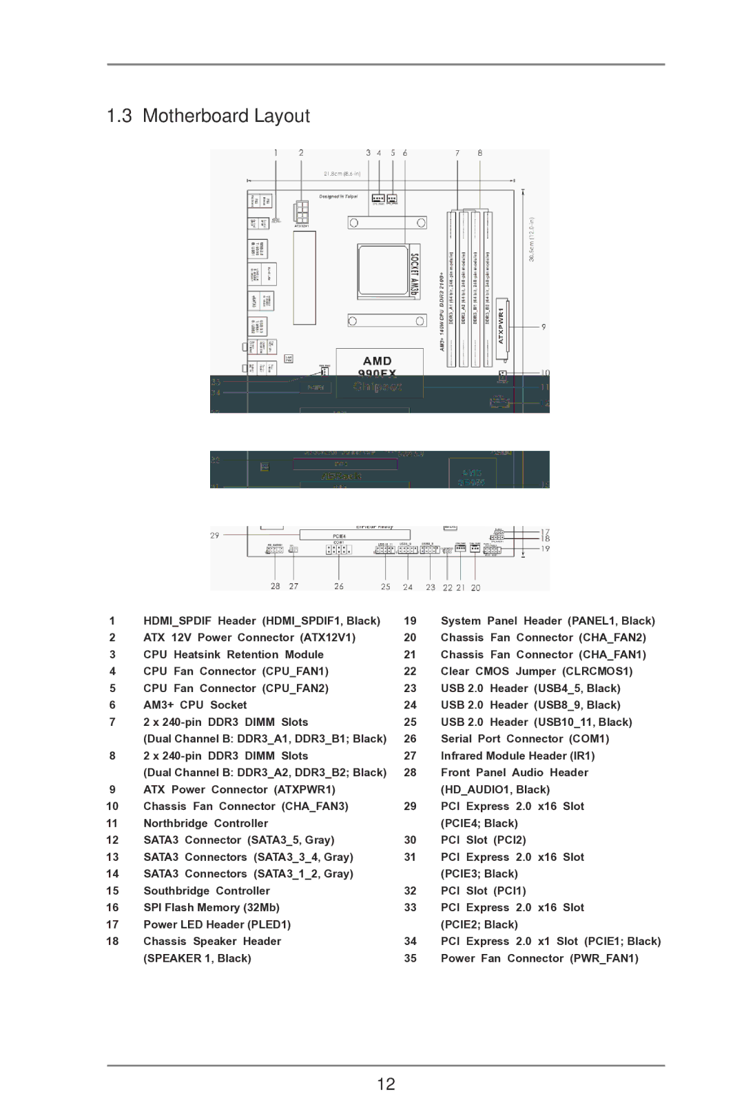 ASRock 990FX Extreme3 manual Motherboard Layout 