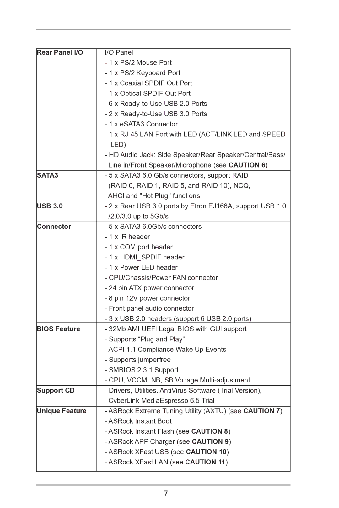 ASRock 990FX Extreme3 manual Rear Panel I/O, Usb, Connector, Bios Feature, Support CD, Unique Feature 