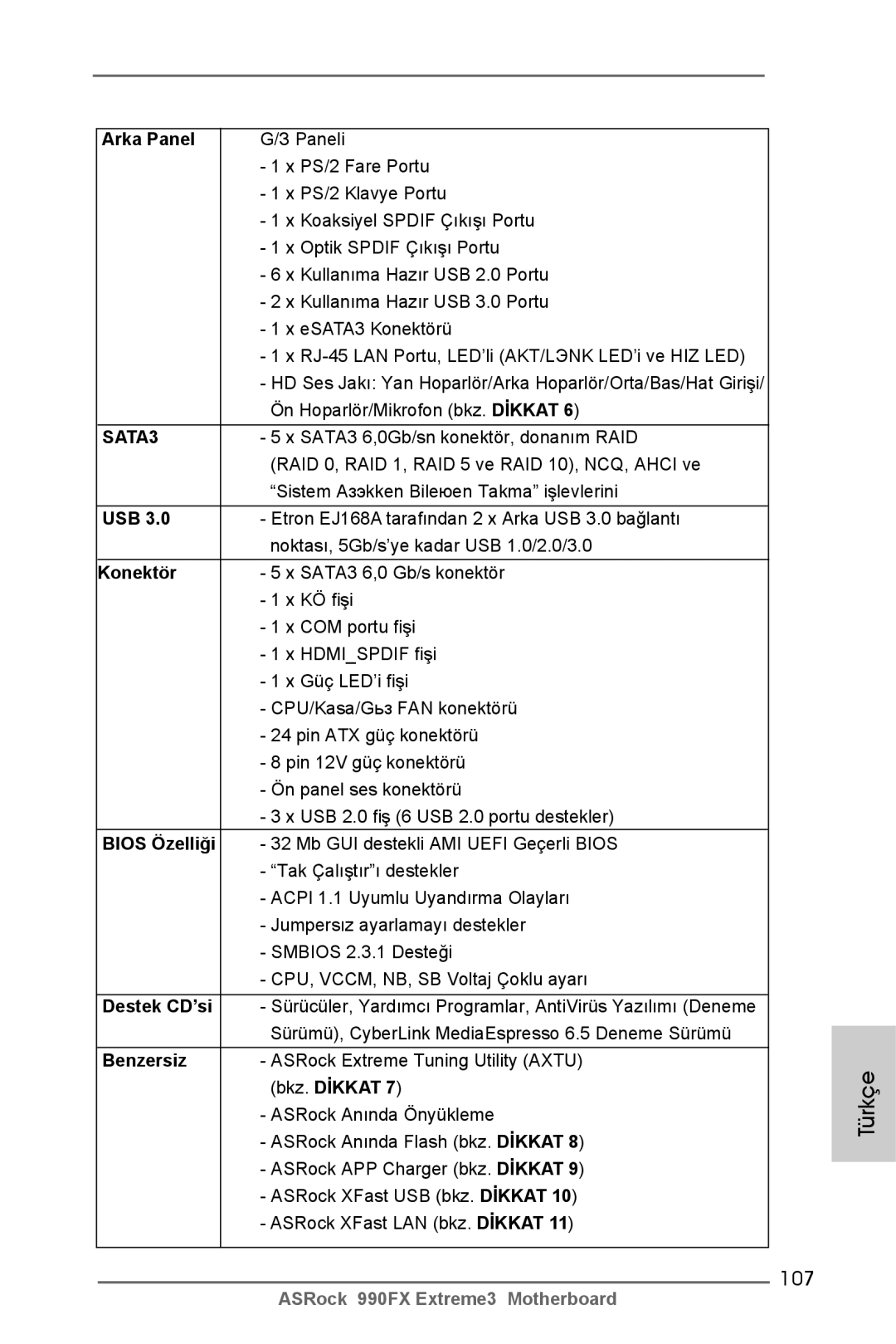 ASRock 990FX Extreme3 manual 107, Arka Panel, Konektör, Bios Özelliği, Benzersiz 