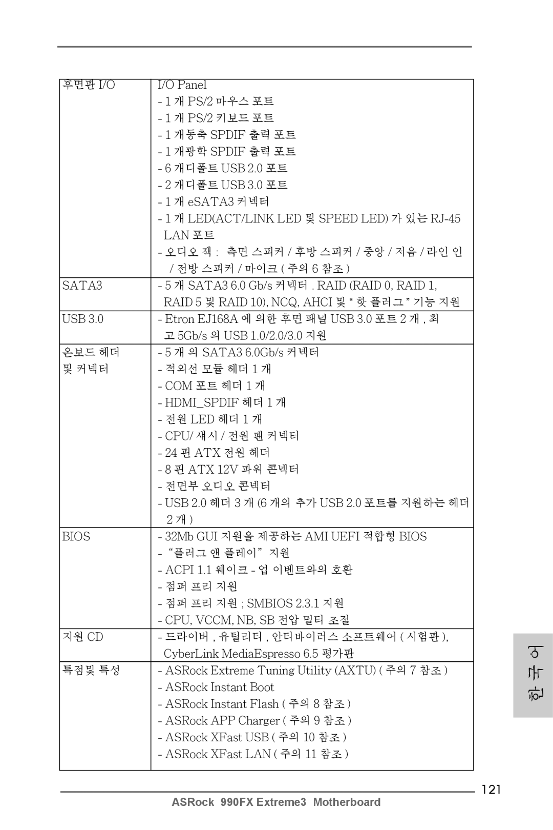 ASRock 990FX Extreme3 manual 121 