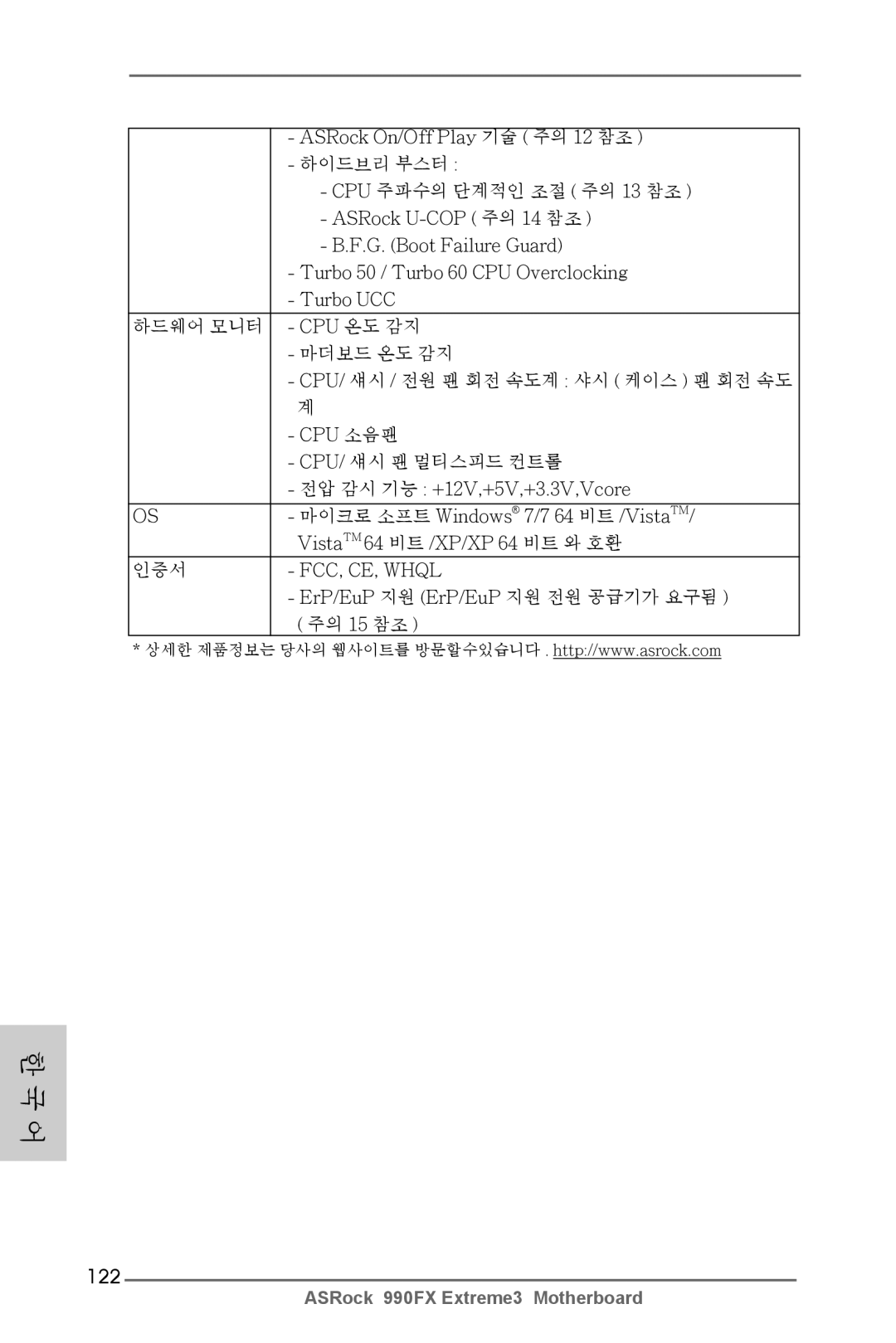 ASRock 990FX Extreme3 manual 122 