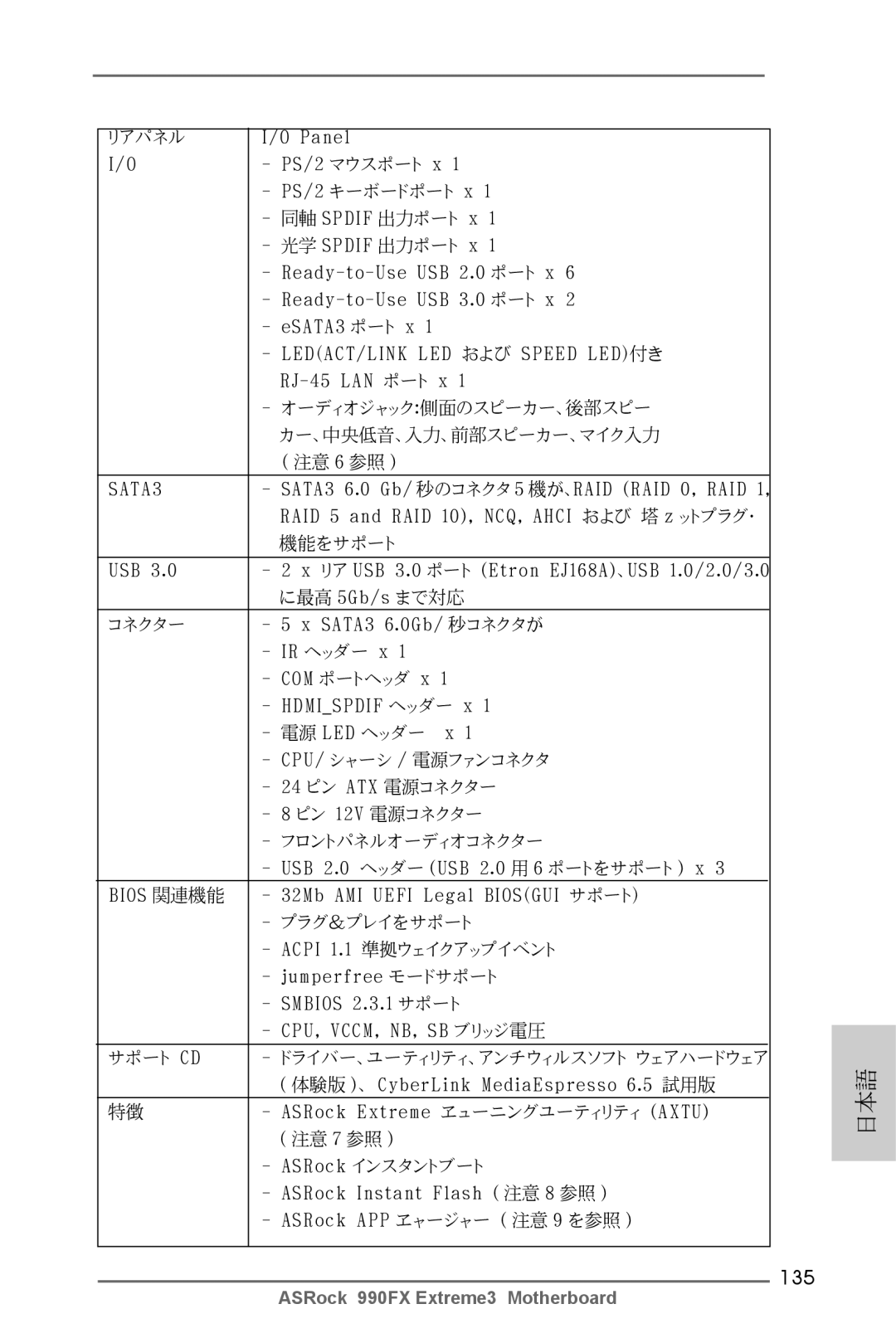 ASRock 990FX Extreme3 manual 135 