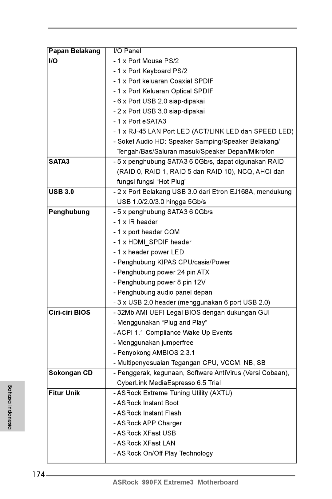 ASRock 990FX Extreme3 manual 174, Papan Belakang, Penghubung, Ciri-ciri Bios, Fitur Unik 