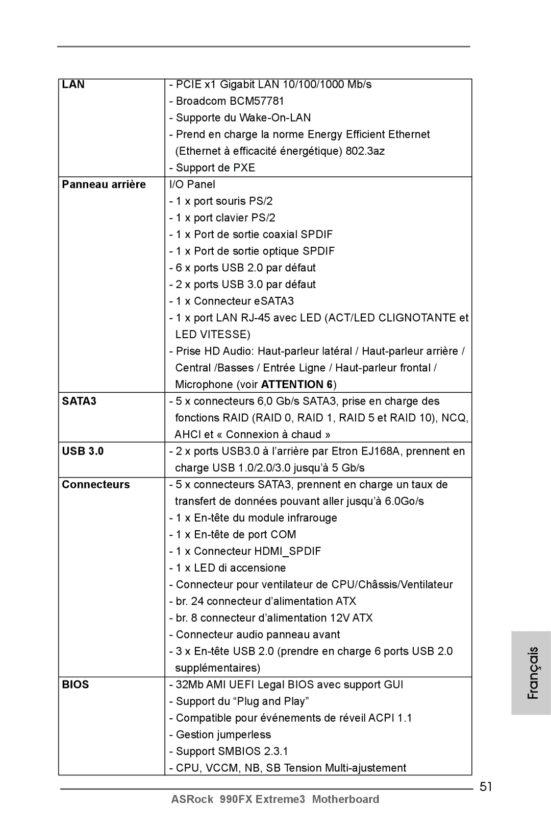 ASRock 990FX Extreme3 manual Panneau arrière, Connecteurs 