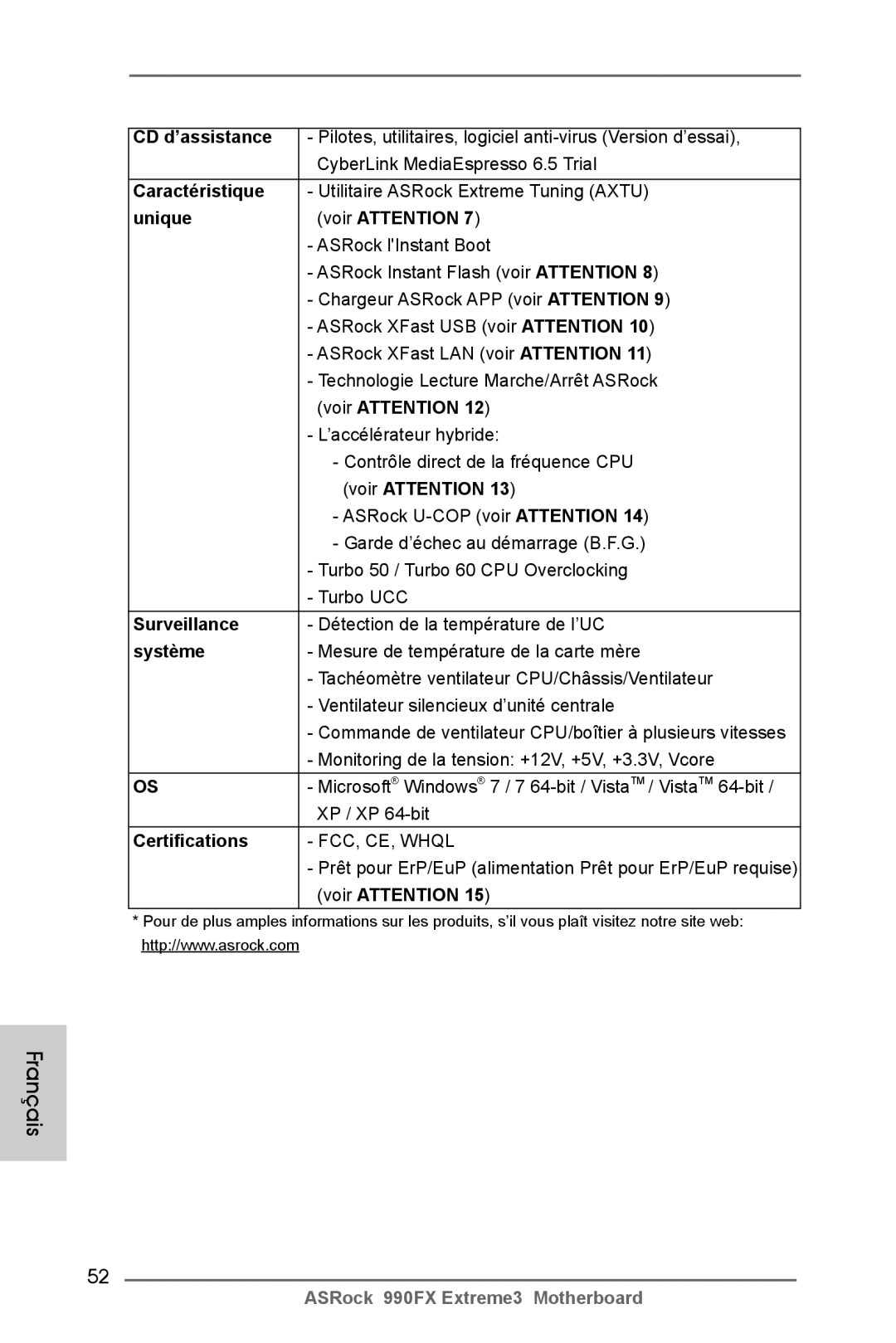 ASRock 990FX Extreme3 manual CD d’assistance, Caractéristique, Unique Voir Attention, Surveillance, Système 