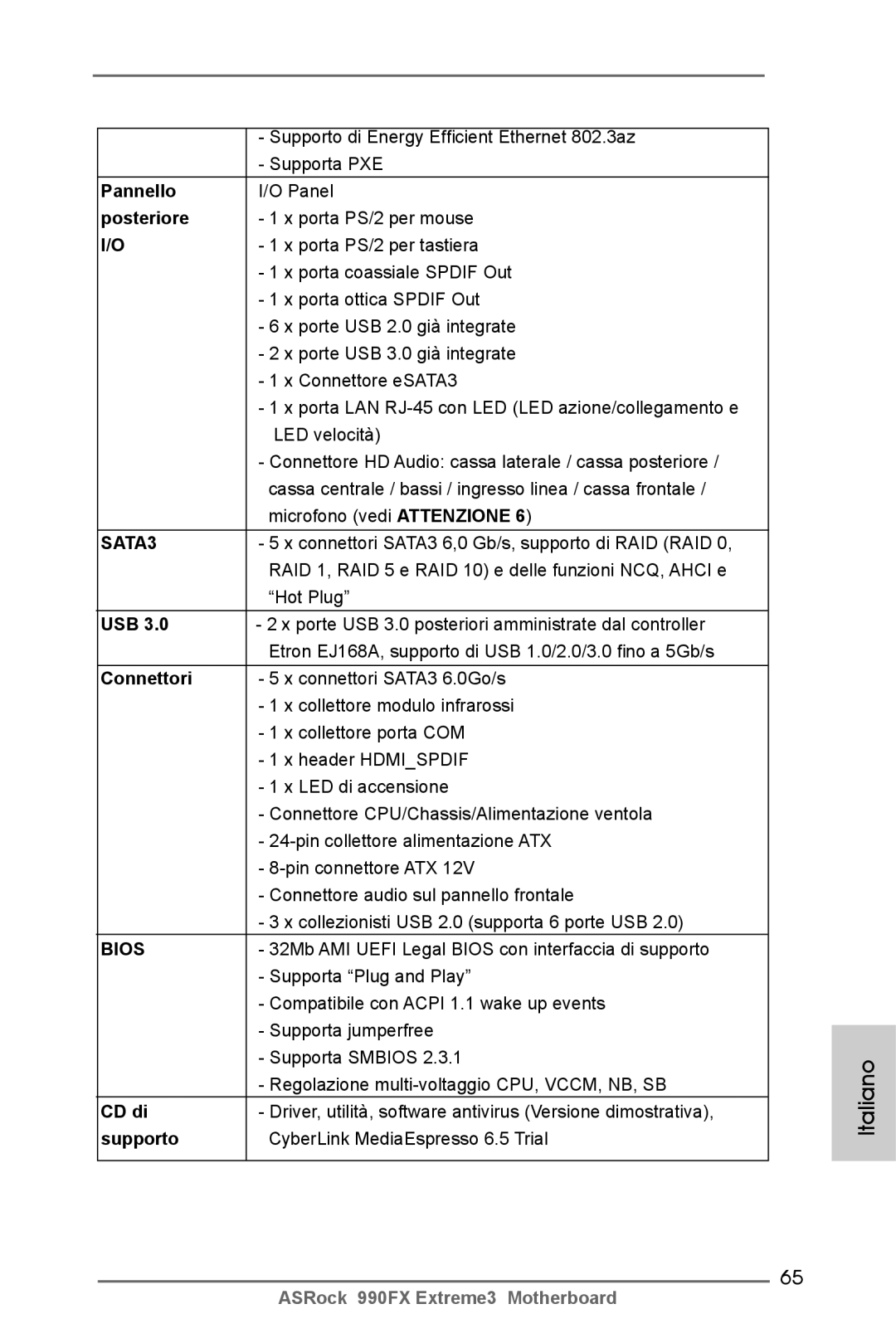 ASRock 990FX Extreme3 manual Pannello, Posteriore, Connettori, CD di, Supporto 