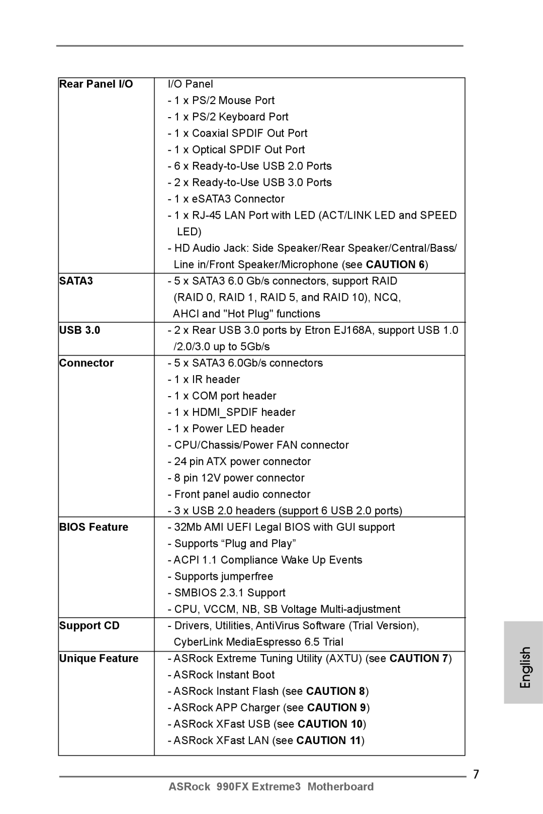 ASRock 990FX Extreme3 manual Rear Panel I/O, Usb, Connector, Bios Feature, Support CD, Unique Feature 