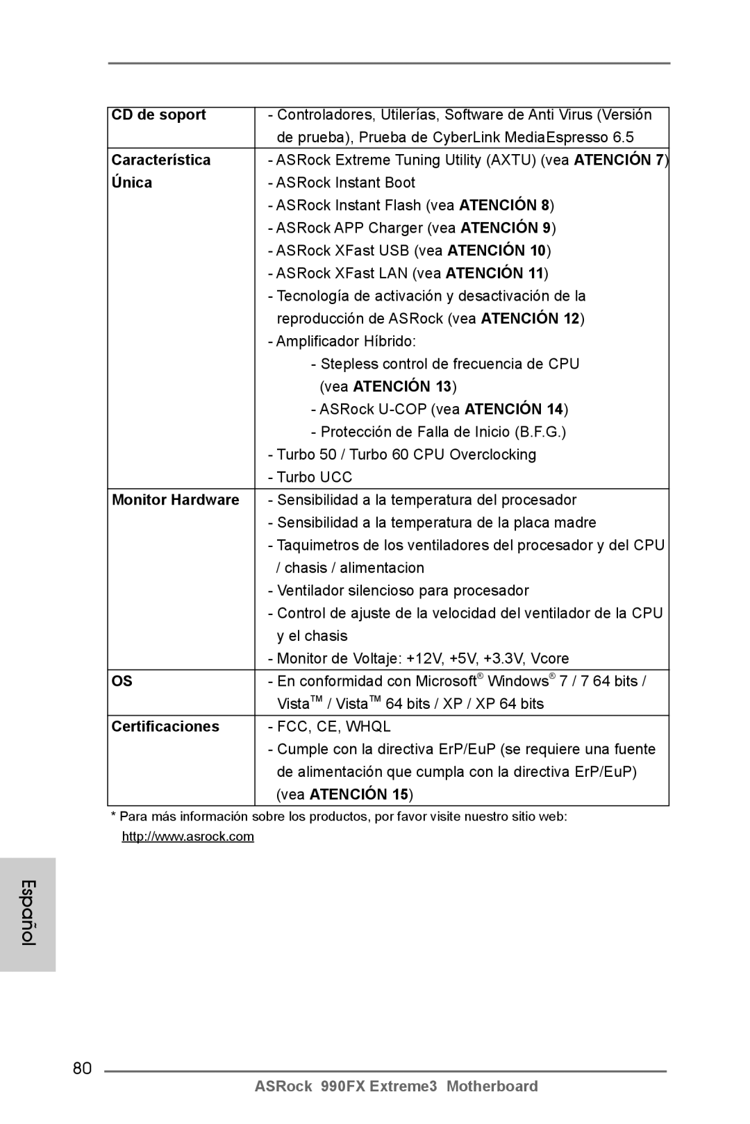 ASRock 990FX Extreme3 manual CD de soport, Característica, Única, Monitor Hardware, Certificaciones 