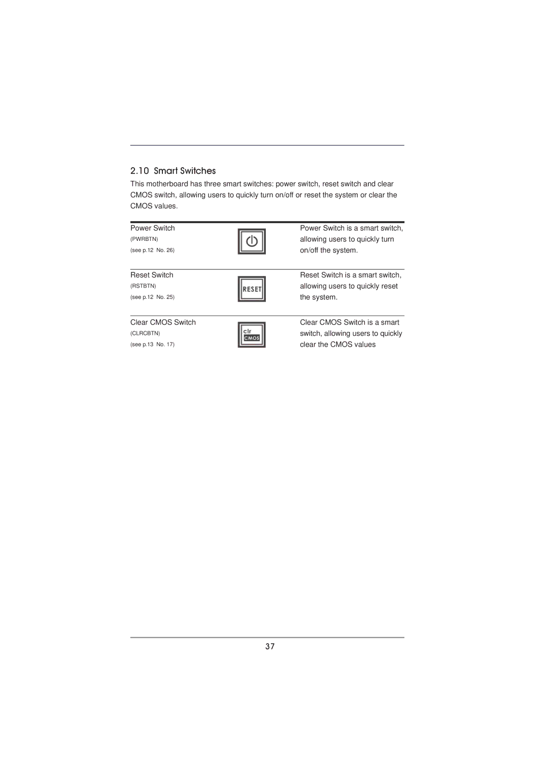 ASRock 990FX Extreme4 manual Smart Switches 