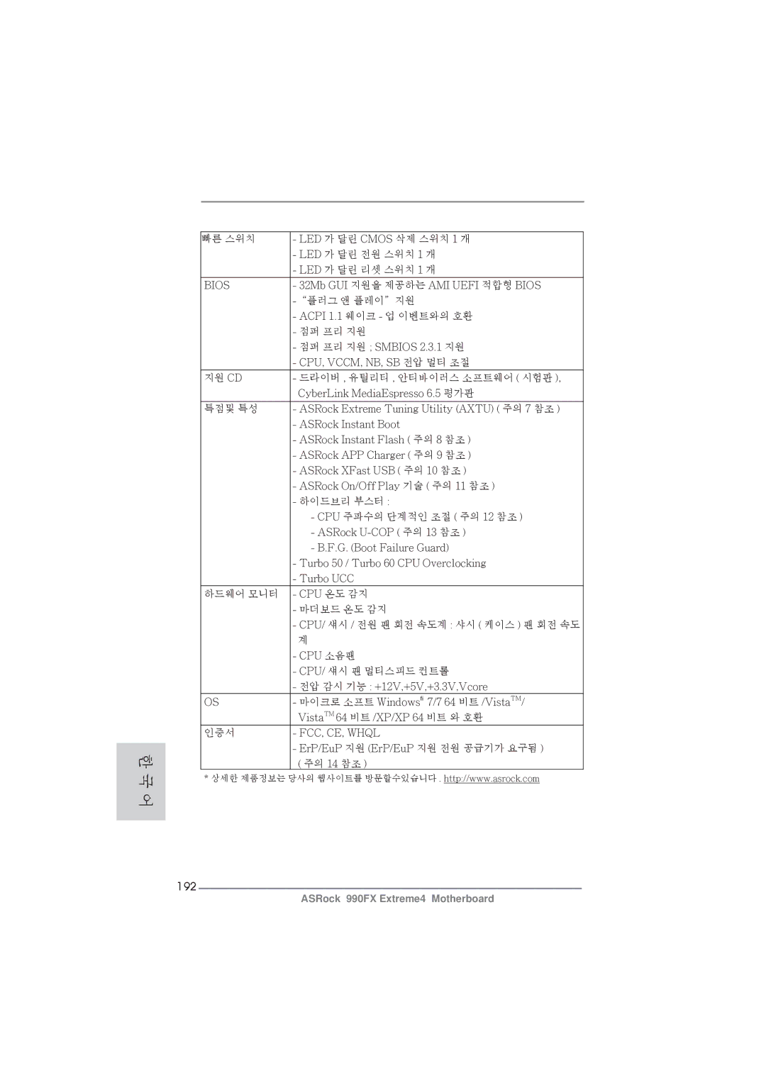 ASRock 990FX Extreme4 manual 192 