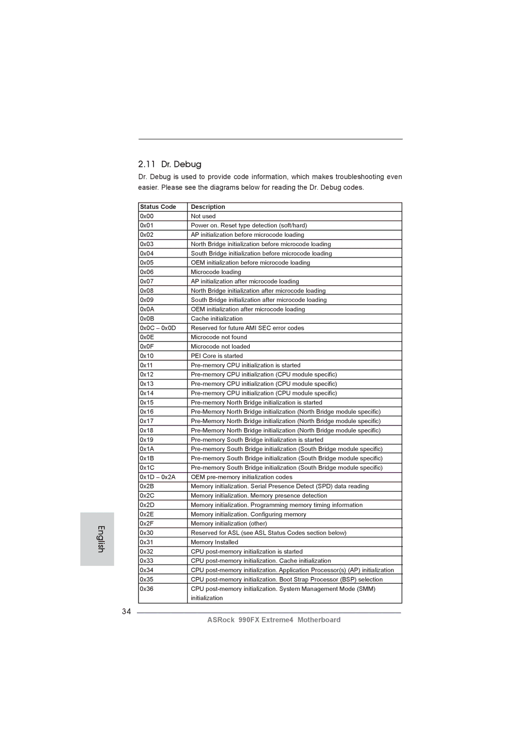 ASRock 990FX Extreme4 manual English 11 Dr. Debug, Status Code Description 