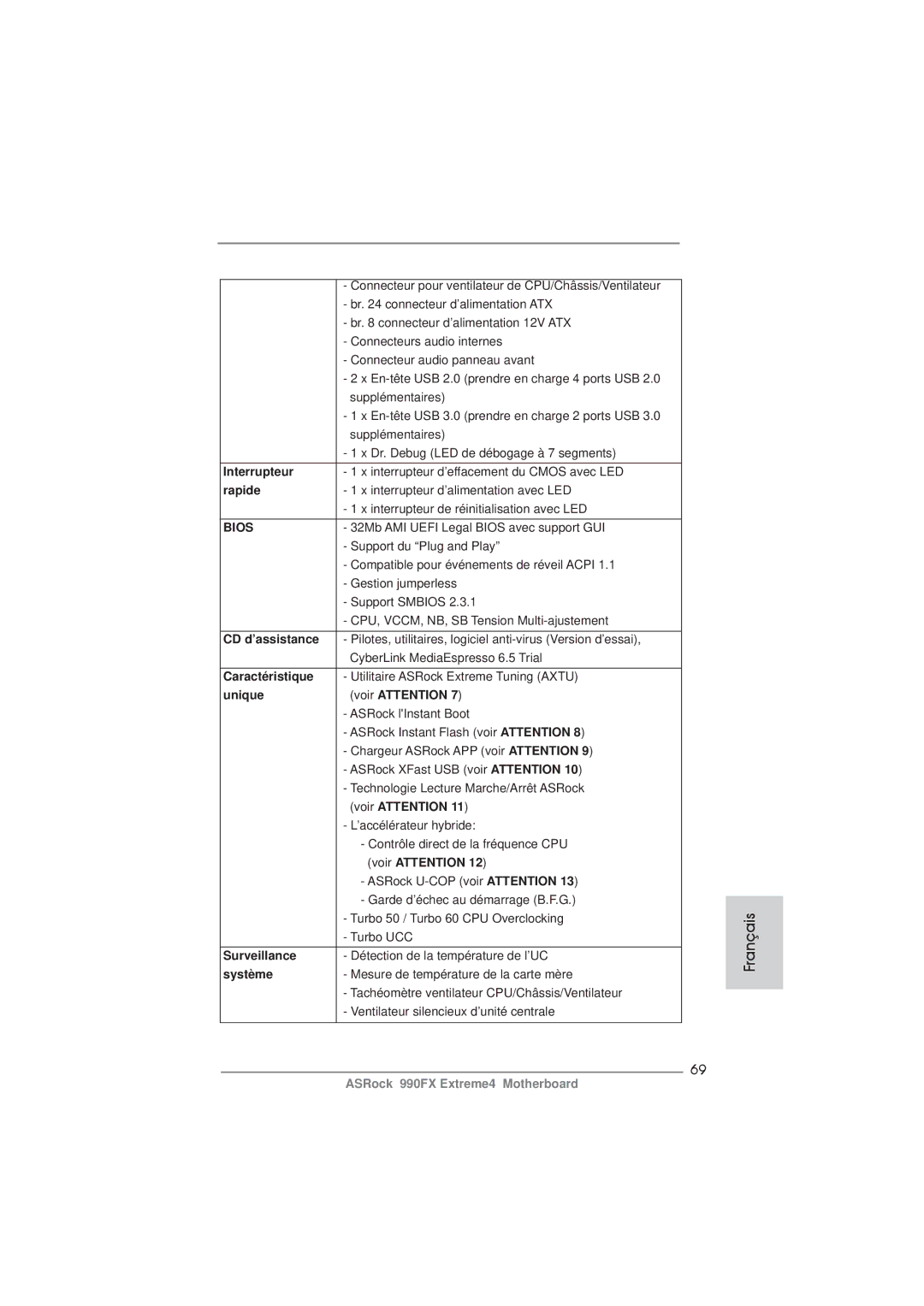 ASRock 990FX Extreme4 Interrupteur, Rapide, CD d’assistance, Caractéristique, Unique Voir Attention, Surveillance, Système 
