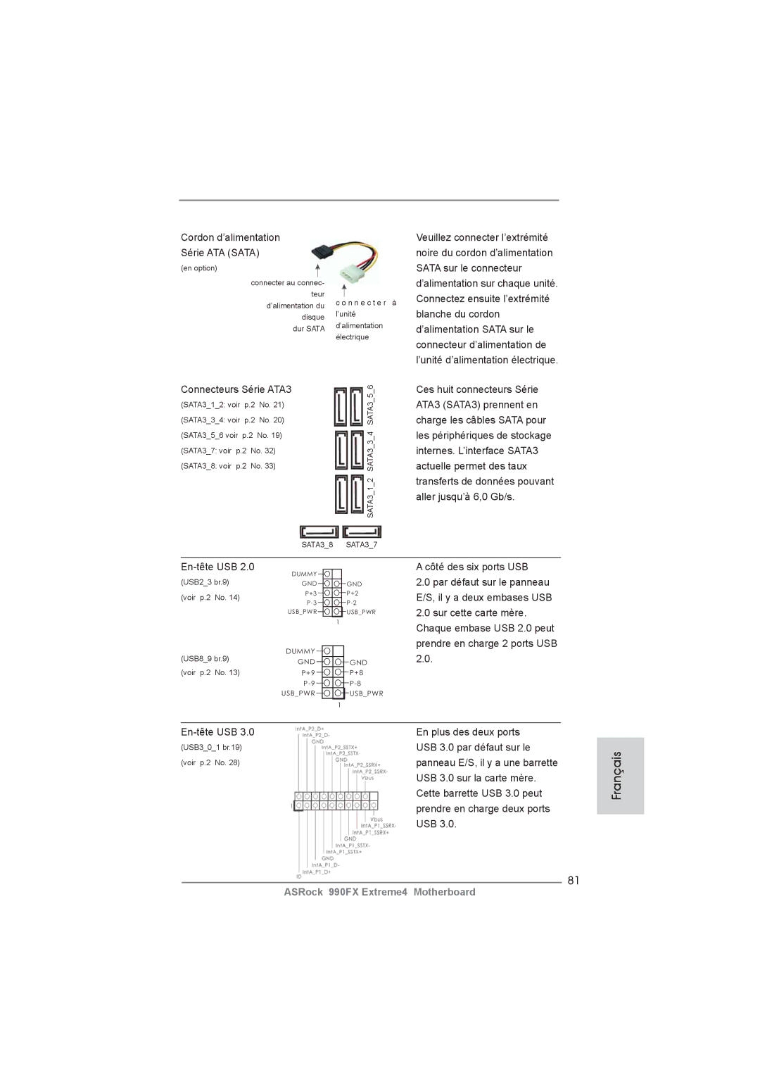 ASRock 990FX Extreme4 manual Cordon d’alimentation Série ATA Sata, En-tête USB, USB 3.0 par défaut sur le, Usb 