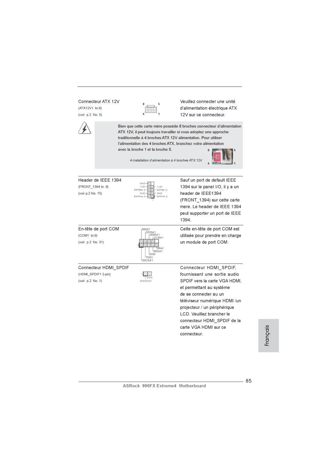 ASRock 990FX Extreme4 manual 12V sur ce connecteur 