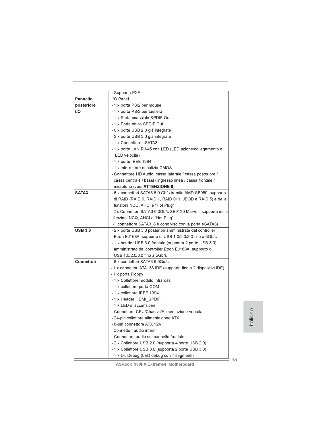 ASRock 990FX Extreme4 manual Supporta PXE, Pannello, Posteriore, Connettori 