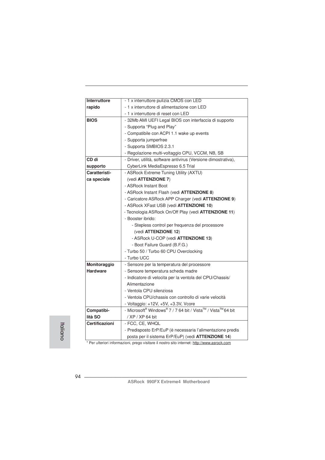 ASRock 990FX Extreme4 manual Interruttore, Rapido, CD di, Supporto, Caratteristi, Ca speciale Vedi Attenzione, Monitoraggio 