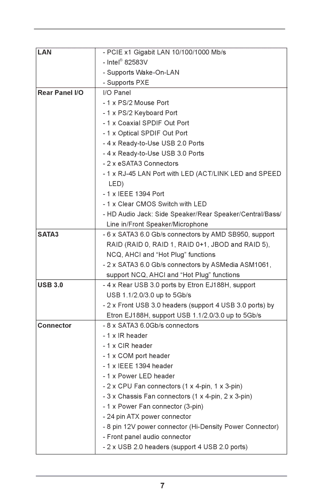 ASRock 990FX Extreme9 manual Rear Panel I/O, Usb, Connector 