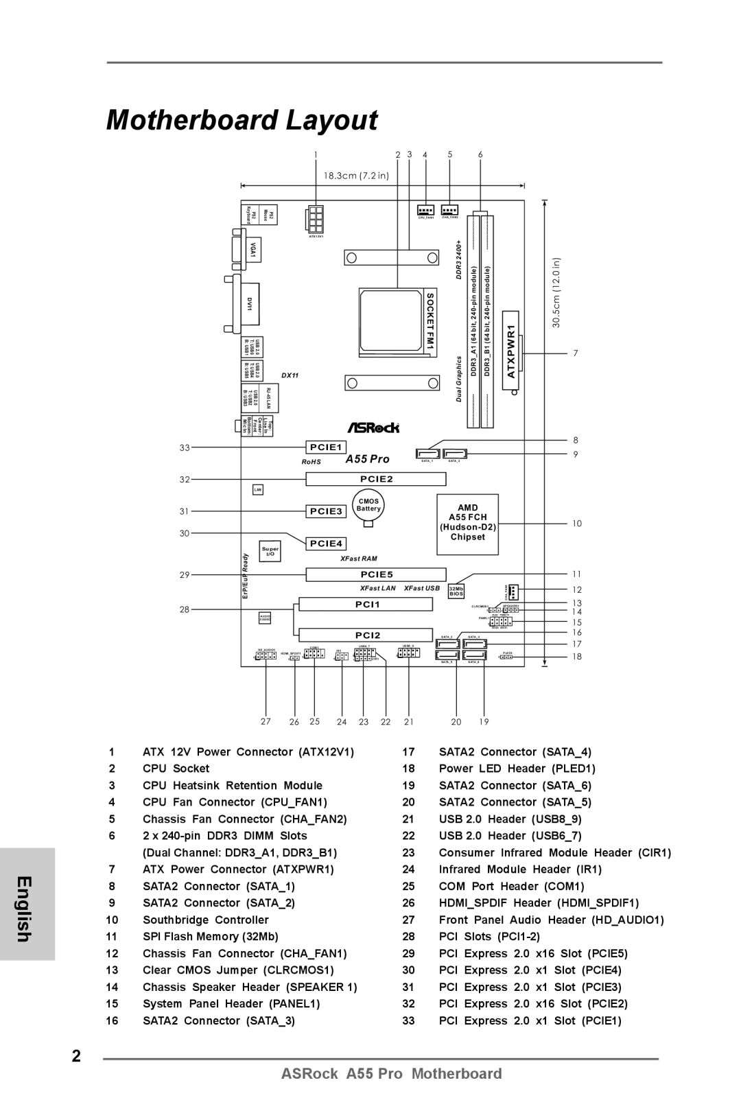 ASRock A55 Pro manual Motherboard Layout 