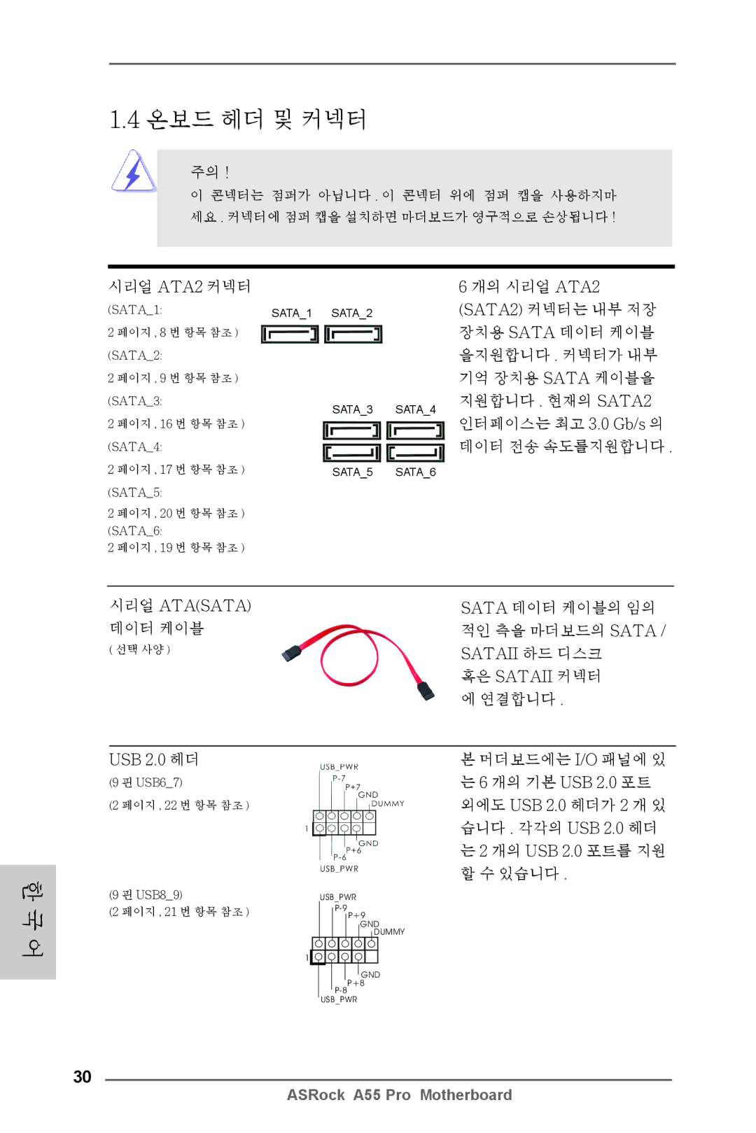 ASRock A55 Pro manual 온보드 헤더 및 커넥터 