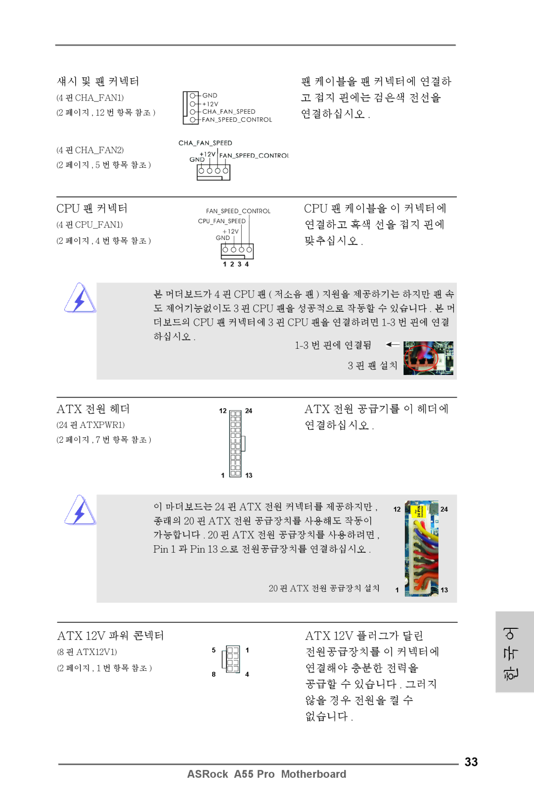 ASRock A55 Pro manual 섀시 및 팬 커넥터 