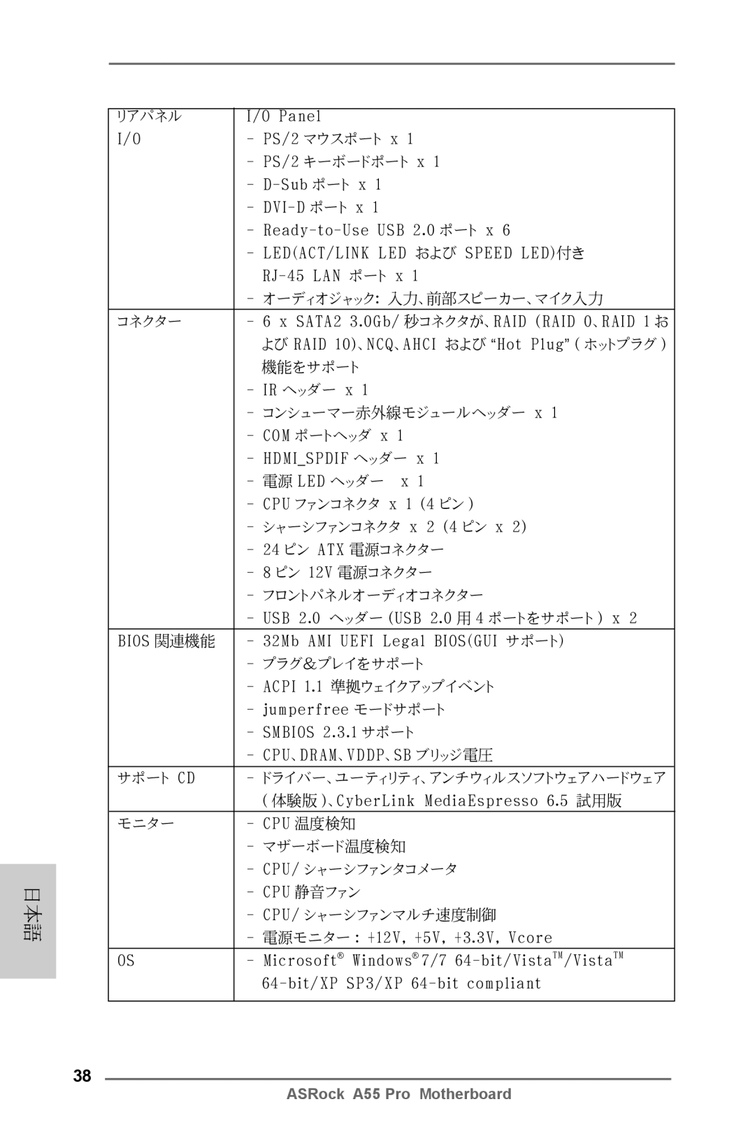 ASRock A55 Pro manual コネクター 