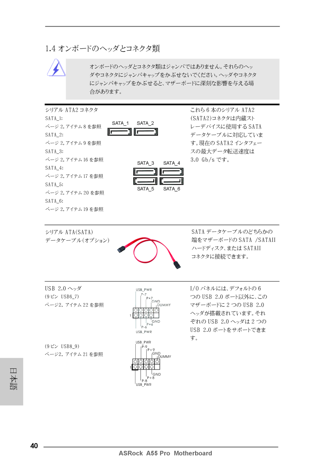 ASRock A55 Pro manual オンボードのヘッダとコネクタ類 