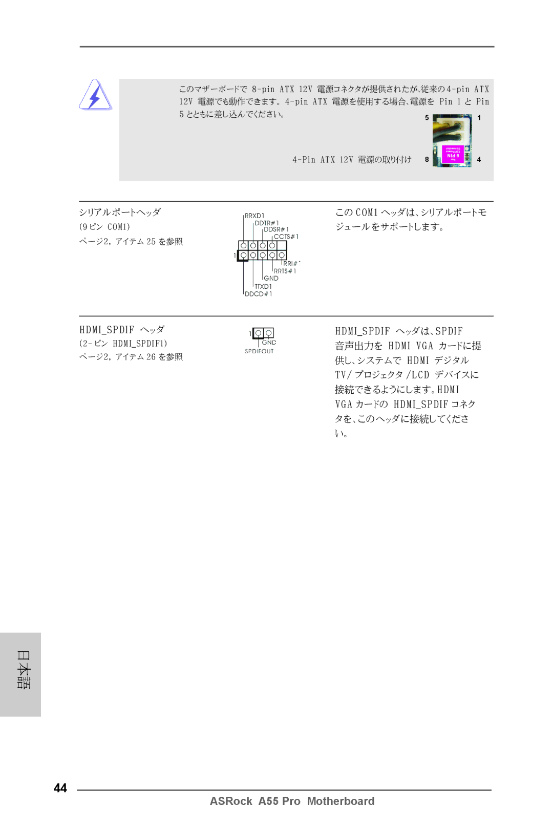 ASRock A55 Pro manual シリアルポートヘッダ 