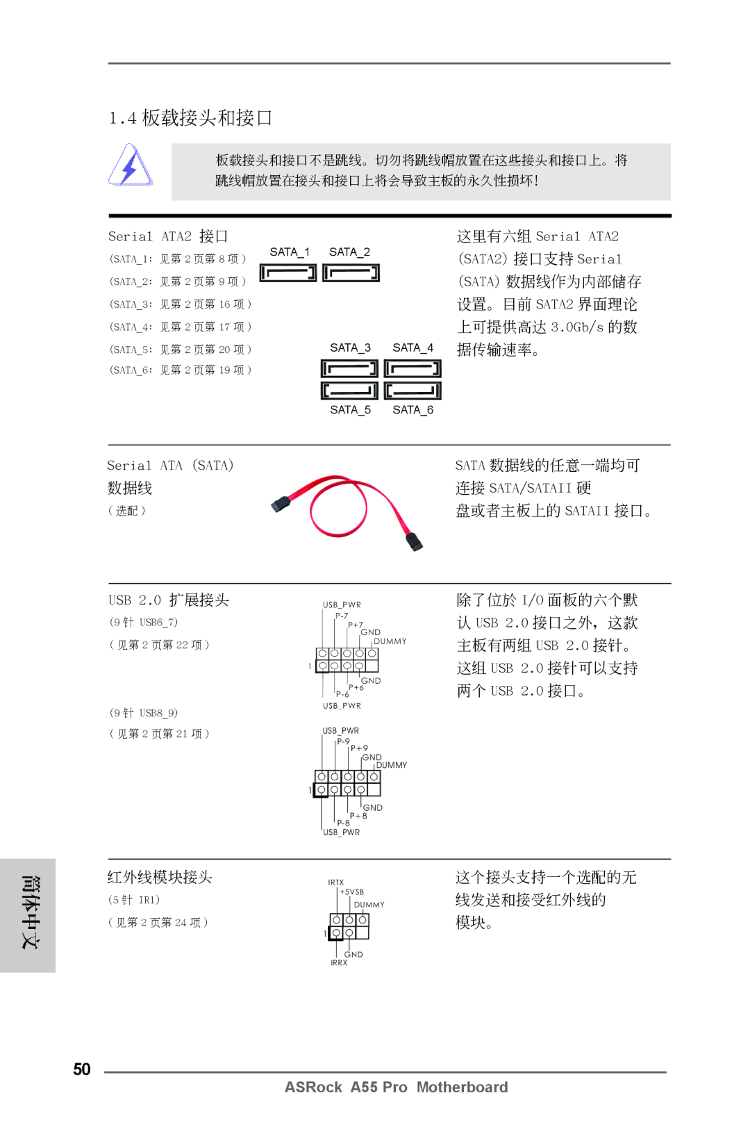 ASRock A55 Pro Sata 數據線的任意一端均可, 盤或者主板上的 Sataii 接口。, 除了位於 I/O 面板的六個默, USB 2.0 接口之外，這款, 主板有兩組 USB 2.0 接針。, 這組 USB 2.0 接針可以支持 