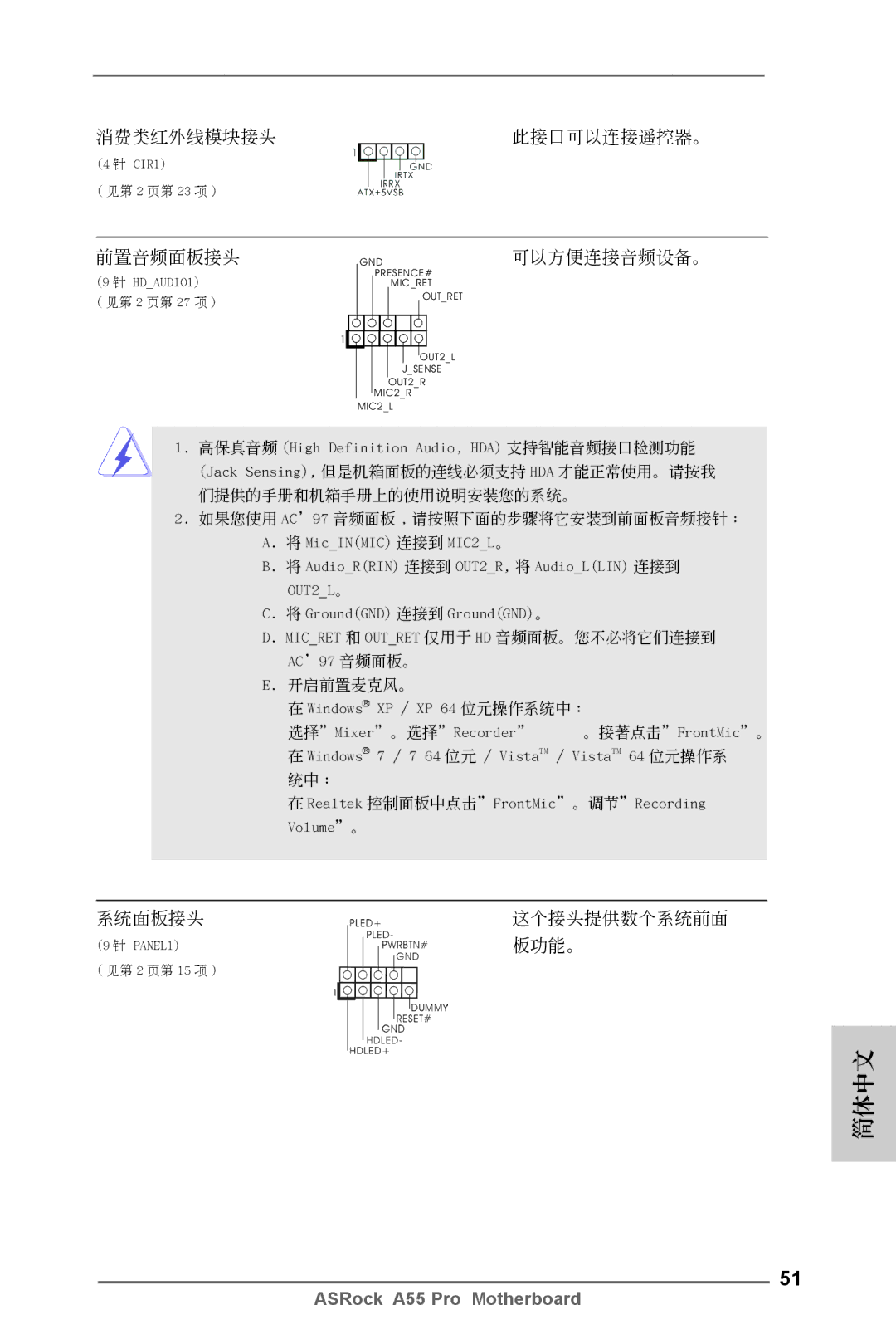 ASRock A55 Pro manual 消費類紅外線模塊接頭 此接口可以連接遙控器。 