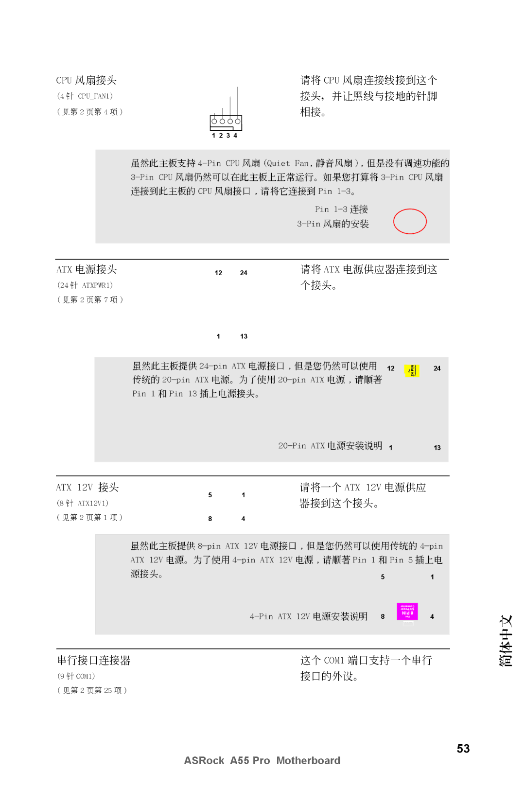 ASRock A55 Pro manual 器接到這個接頭。, 這個 COM1 端口支持一個串行, 接口的外設。 