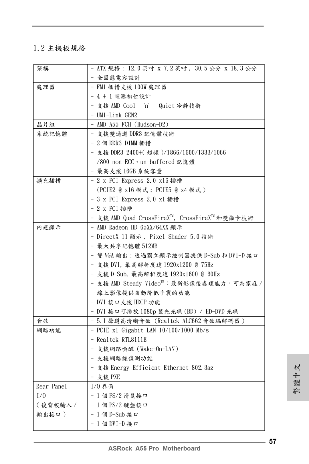 ASRock A55 Pro 晶片組, 系統記憶體 支援雙通道 DDR3 記憶體技術, 最高支援 16GB 系統容量, 擴充插槽, 內建顯示, 最大共享記憶體 512MB, 線上影像提供自動降低手震的功能, 網路功能, 支援網路線偵測功能 