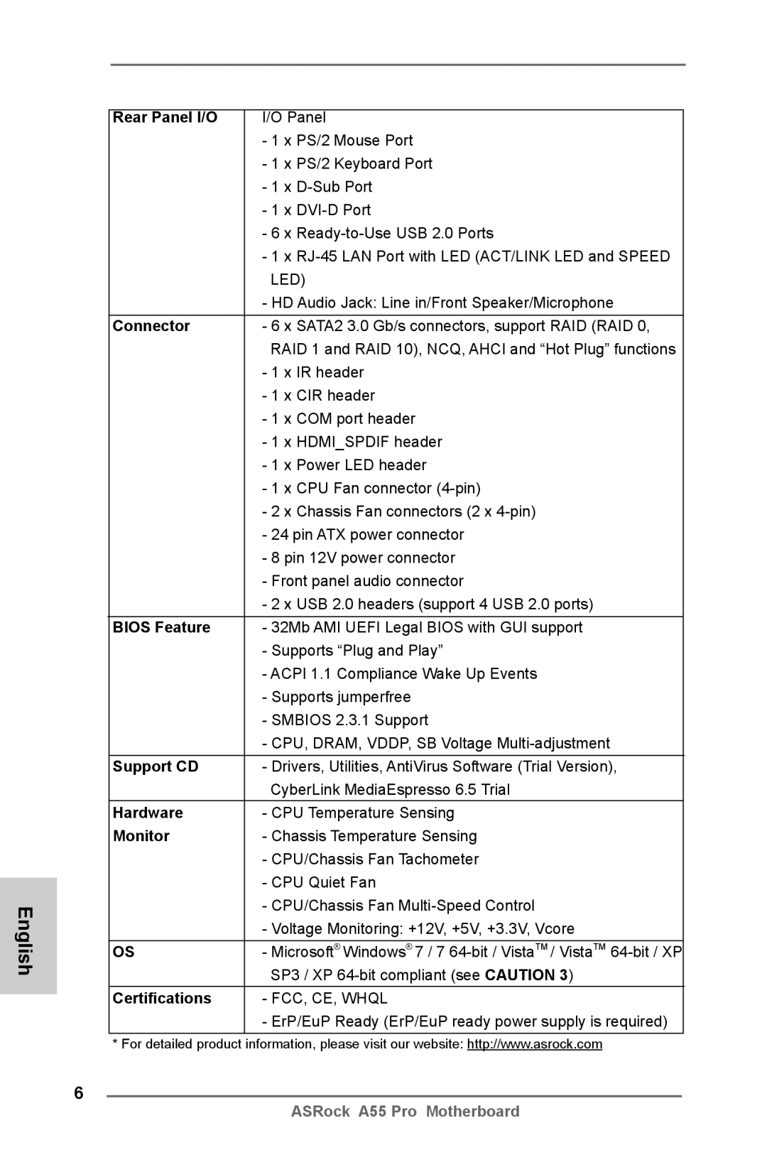 ASRock A55 Pro manual Rear Panel I/O, Connector, Support CD, Hardware, Monitor, Certifications 