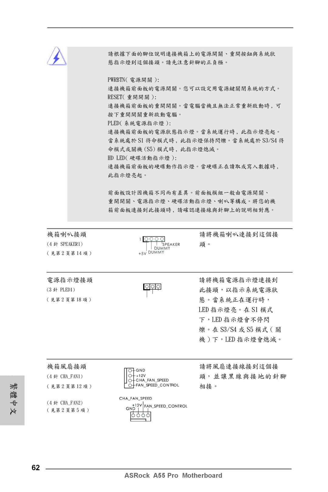 ASRock A55 Pro manual 電源指示燈接頭, 機箱風扇接頭, 請將風扇連接線接到這個接 頭， 並 讓 黑 線 與 接 地 的 針 腳 相接。 