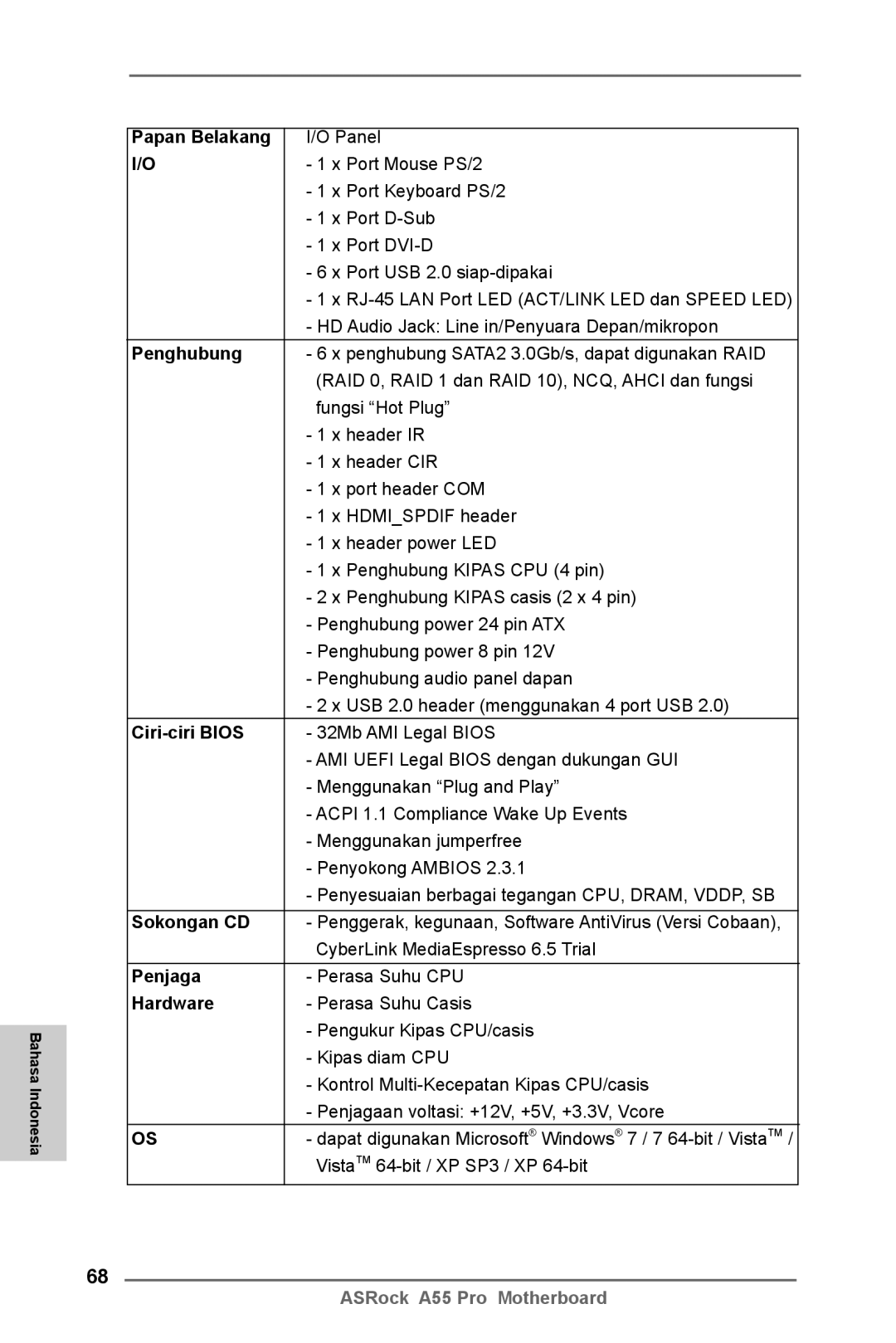 ASRock A55 Pro manual Papan Belakang, Penghubung, Ciri-ciri Bios, Sokongan CD, Penjaga 