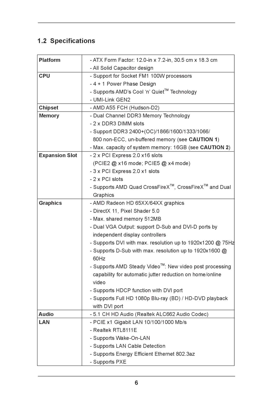 ASRock A55 Pro manual Specifications 