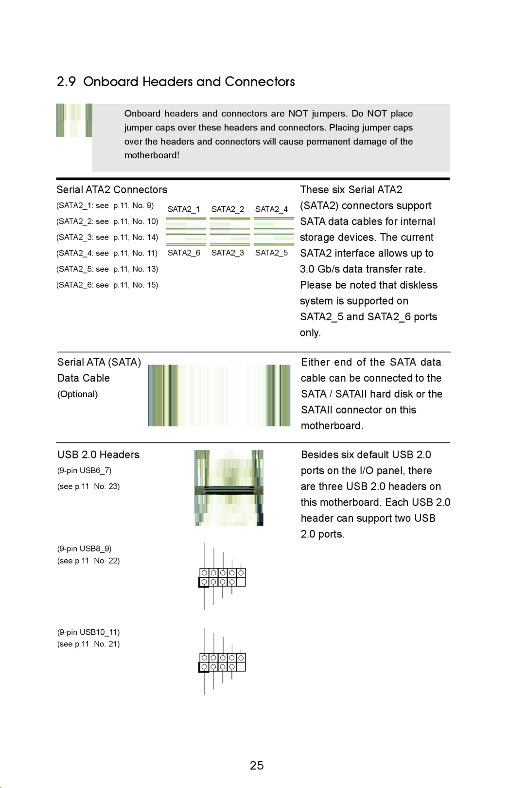 ASRock A55iCafe manual Onboard Headers and Connectors, Serial ATA2 Connectors 